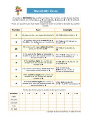 cover image of Divisibility Rules